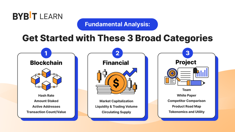 Top 3 Crypto Fundamental Analysis Metrics to Master